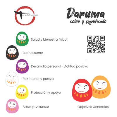 Darumas de colores: Cada color un significado